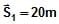 Resolution of Vectors: Motion in a Plane | Physics Class 11 - NEET